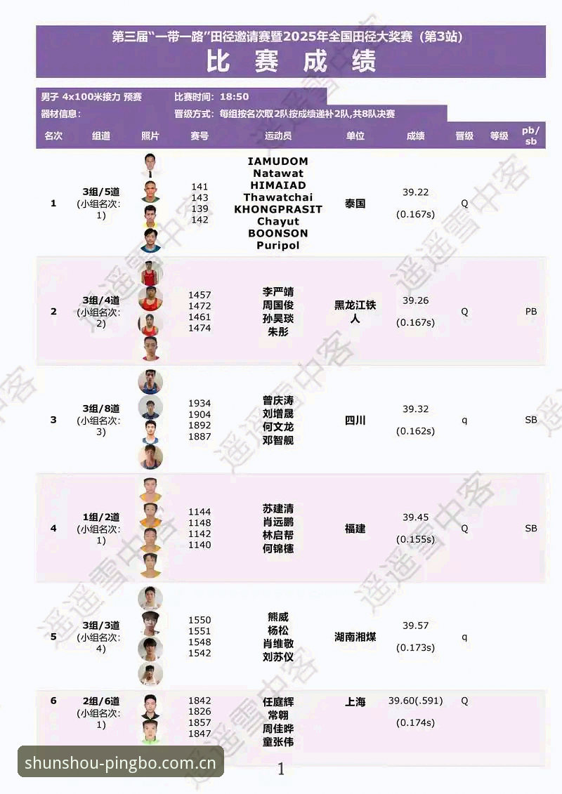 体育赛事的数字化进程比大多数人想象得要快。过去看比赛数据，要么盯着电视转播画面右下角那个实时刷新的小窗口，要么等赛后第二天翻报纸。如今这一切都被压缩进了一个移动终端，随时可以调取、对比、复盘。只是，数据入口这件事，远没有看上去那么顺畅——很多用户卡在了第一步：点开官网，页面转圈，登录失败，然后误以为自己的设备出了问题。这种挫败感其实完全可以避免。